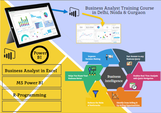 Business Analyst Course in Delhi, 110002 by Big 4,