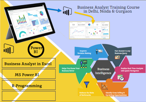 Business Analyst Certification Course in Delhi.110071