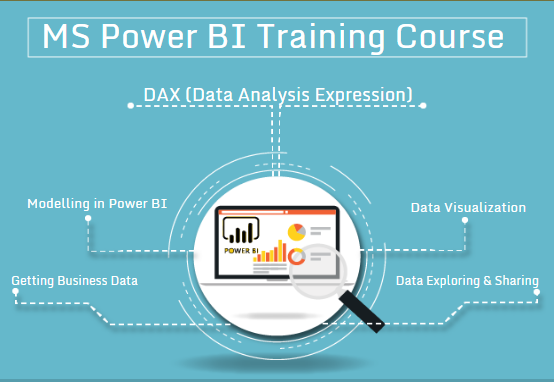 Advanced Power BI Training Course in Delhi,110007 Power BI